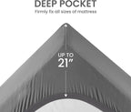SLEEP ZONE Cooling Twin Mattress Topper for Single Bed, Premium Zoned Cool Mattress Pad Cover, Padded Mattress Protector Breathable Washable, Deep Pocket 8-21" (Grey, Twin, 39 x 75)