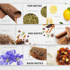Aroma Country 1 Way Diffuser Oil - Luxury Hotel Santal Fragrance Oil for Diffuser Refill, Sandalwood Home Aroma Diffusers & Room Spray - My Way Premium Aromatherapy Oils & Home Scent (4 Fl Oz)