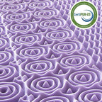 MUXHOMO 3 Inch 7-Zone Twin Mattress Topper, Egg Crate Foam Mattress Topper Twin Size for Back Pain, Lavender Cooling Gel Infused Bed Pad, CertiPUR-US and Oeko-TEX Certification (38"×75")