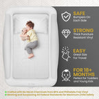ELTOW Inflatable Toddler Travel Bed with Safety Bumpers, Portable Kids Air Mattress for Travel, Complete Toddler Air Mattress Set with High-Speed Pump & Carry Bag - Gray Chevron