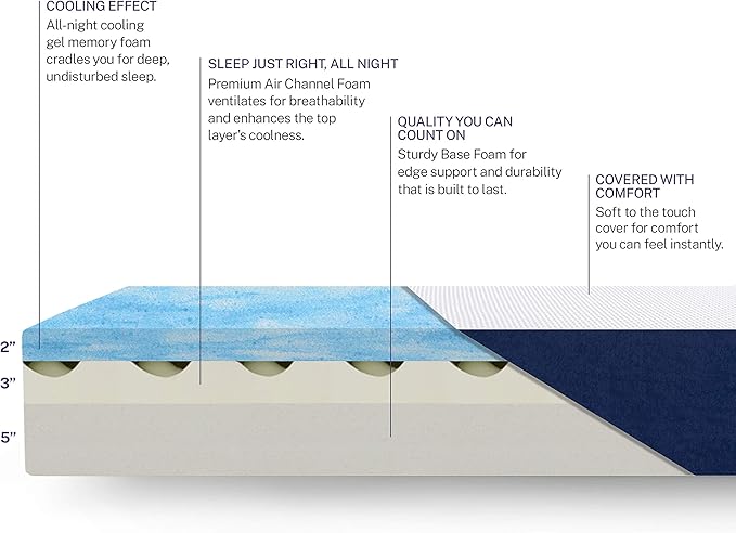 Sleep Innovations Marley 10 Inch Cooling Gel Memory Foam Mattress, King Size, Bed in a Box, Medium Firm Support