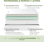 EGOHOME Twin XL Memory Foam Mattress, 8 Inch Bed Mattress in a Box with Cooling Green Tea Gel, Relieve Pressure with Medium Support, CertiPUR-US Certified, 80''L x 38''W, White