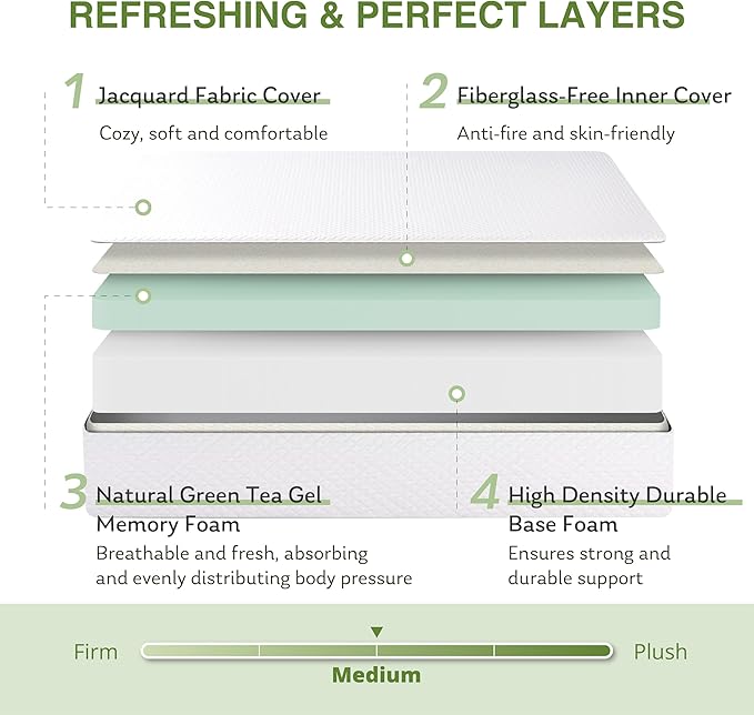 EGOHOME King Size Memory Foam Mattress, 8 Inch Bed Mattress in a Box with Cooling Green Tea Gel, Relieve Pressure with Medium Support, CertiPUR-US Certified, 80''L x 76''W, White