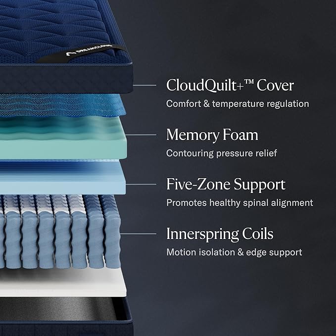 DreamCloud Ultra 15" Full Mattress - Luxury Hybrid Gel Memory Foam - 365 Night Trial - Fiberglass Free - Forever Warranty - Mattress in a Box - CertiPUR-US® Certified