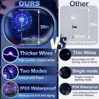 Anordsem Solar Lights Outdoor Decorative: Bendable Copper Wire with 120 LED Firework Beads - Waterproof DIY Colorful Fun Decorating Yard Garden Patio - Christmas Gifts for Homeowner Over 30