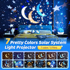 Solar System for Kids Projector Night Light, 360°Rotating+5 Films Planet Space Projector for Bedroom, Bright Night Light for Boys Room, Space Toys for Kids 3-5, Solar System Planet Toys for Boy Gifts