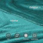 Catalonia Wearable Fleece Blanket with Sleeves and Foot Pockets for Adult Women Men, Micro Plush Comfy Wrap Sleeved Throw Blanket Robe Large, Green, St. Patrick Gift
