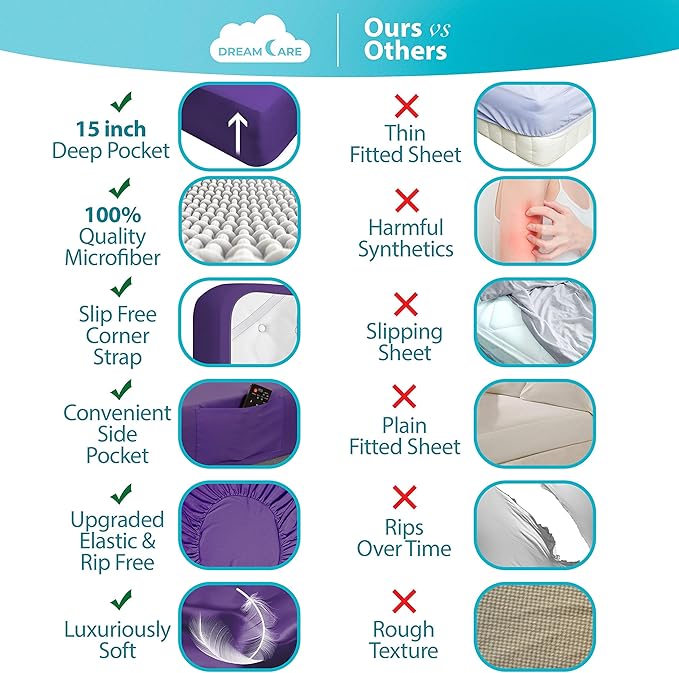 DREAMCARE Sheets Full Size Bed - Cooling Bed Sheets - 6pcs Set - Full Sheet Set - Full Size Sheets - Full Size Sheet Sets Soft & Long Lasting 100% Fine Brushed Polyester with Side Pocket - Purple