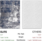 Keen Home Design Area Rugs - 6x9 Non-Shedding, Abstract Rugs for Kitchen, Living Room, Bedroom, Dining Room, Entryway - Size: 5'11" x 9'2", Navy/Grey/White