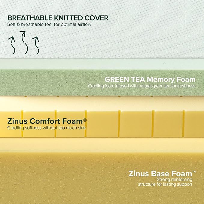 ZINUS 10 Inch Green Tea Memory Foam Mattress, Queen, Fiberglass Free, Patented Custom Contour Support, Sturdy Base Foam, CertiPUR-US Certified, Mattress in A Box, White