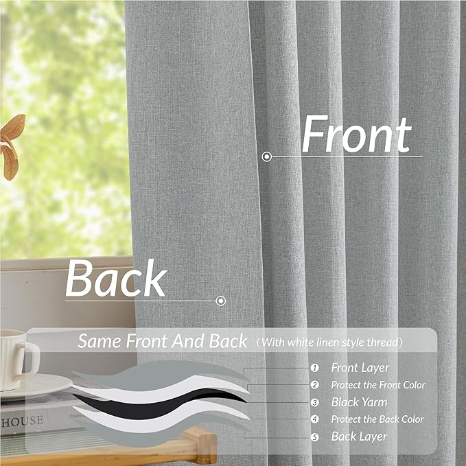 KangBang 95 Inch Pinch Pleated Blackout Curtains for Sliding Glass Door, 60” Wide Pinch Pleat Linen Curtains for Living Room French Door, Privacy Assured Modern Home Decor(60Wx95L, Fog Grey,2 PCs)