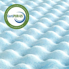 ZINUS 1.5 Inch Swirl Gel Cooling Memory Foam Mattress Topper, Cooling Airflow Design, CertiPUR-US Certified, Full, Light Blue