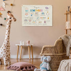 Boho Rectangular Banner Flag Wall Sign Decor Gift for Baby Boy Girl Kids,Nursery Baby Room Above Crib Bedroom Living Room Office Decor-Things To Remember-Baby,Shower Birthday Christmas Gift