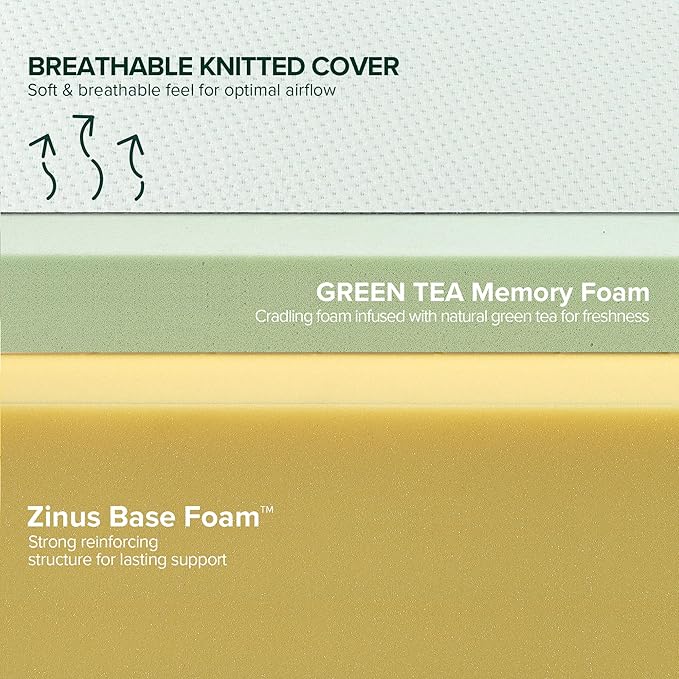 ZINUS 6 Inch Green Tea Memory Foam Mattress, King, Fiberglass Free, Patented Custom Contour Support, Sturdy Base Foam, CertiPUR-US Certified, Mattress in A Box, White