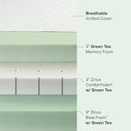 ZINUS 10 Inch Green Tea Luxe Memory Foam Mattress, Queen, Pressure Relieving, CertiPUR-US Certified, Mattress in A Box, All-New, Made in USA