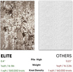 Keen Home Design Area Rugs - 2x3 Non-Shedding, Abstract Rugs for Kitchen, Living Room, Bedroom, Dining Room, Entryway - Size: 2' x 3', Multi