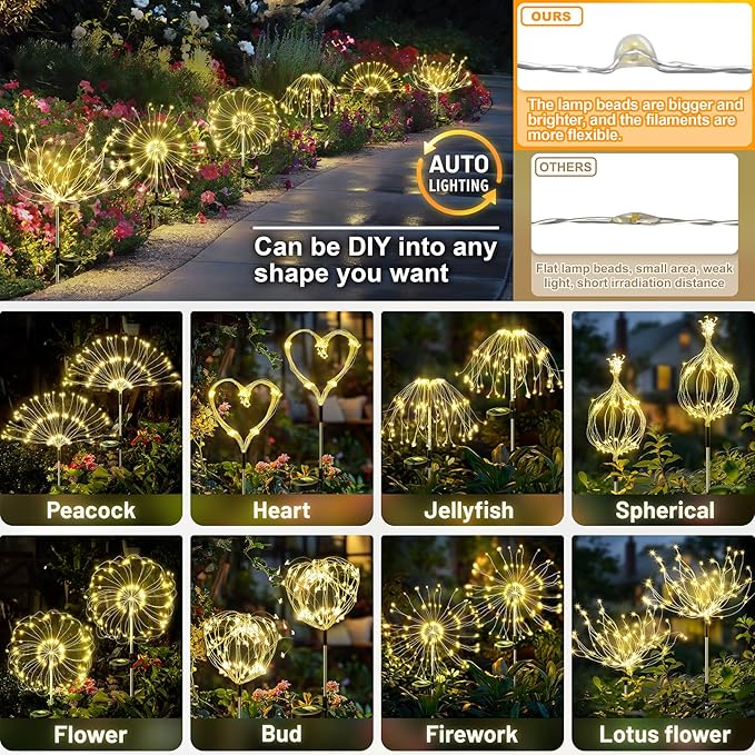 Anordsem Solar Lights Outdoor Decorative: Bendable Copper Wire with 120 LED Firework Beads - Waterproof DIY Warm Fun Decorating Yard Garden Patio - Christmas Gifts for Homeowner Over 30