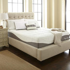Perfect Cloud Made in The USA Elegance Plush Gel-Infused 12-inch Memory Foam Mattress - Pressure Relieving - Bed-in-a-Box (California King)