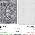 Keen Home Design Area Rugs - Non-Shedding, Thick Pile Abstract Rugs for Kitchen, Living Room, Bedroom, Dining Room, Entryway (Medallion Grey/Blue/Cream, 5'11'' x 9'2'')