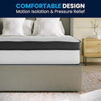 Flash Furniture Capri Comfortable Sleep 12" Hybrid Pocket Spring and Foam Mattress in a Box, Foam Pocket Spring Hybrid Mattress for Pressure Relief, Queen