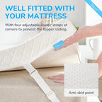 RECCI 2 Inch King Size Mattress Topper, 100% CertiPUR-US Certified Memory Foam, Pressure Relieving, Removable & Washable Cover, Ideal for Back Pain, Easy to Clean, Durable & Multi-Use