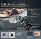 Intex Comfort Plush Elevated Dura-Beam Airbed with Built-in Electric Pump