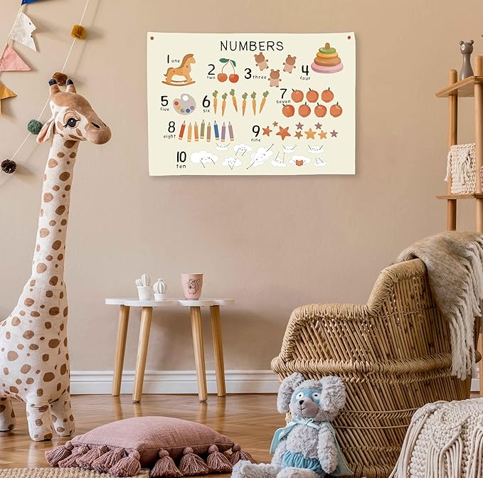 Numbers 123 Education Rectangular Canvas Banner-Flag Wall Sign Decor for Baby Toddler Boy Girl Kids,Nursery Kindergarten Kids Room Bedroom Reading Room Decor-Baby Shower Birthday Christmas Gift
