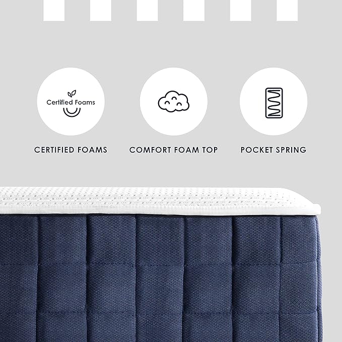 Mellow 8 Inch RENA Pocket Spring Mattress with Green Tea Memory Foam, King,Navy
