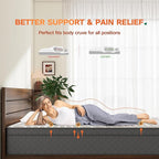 Swbvs Full Mattress, 12 Inch Full Size Mattresses, Memory Foam & Pocket Spring Hybrid, Firm Feel, Full Bed Mattress, CertiPUR-US Certified, Fiberglass Free