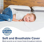 Perfect Cloud Made in The USA UltraPlush Charcoal-Infused 10 inch Memory Foam Mattress - Pressure Relieving - Bed-in-a-Box (King)